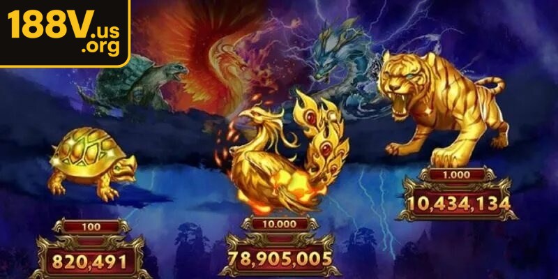 Quản lý nguồn vốn quay Kho Báu phải thật an toàn, thông minh