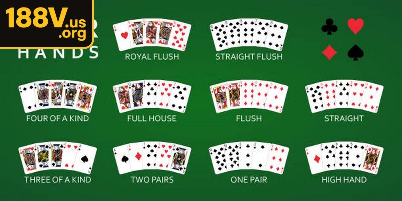 Luật chơi game casino trải qua 4 vòng căng thẳng và thú vị
